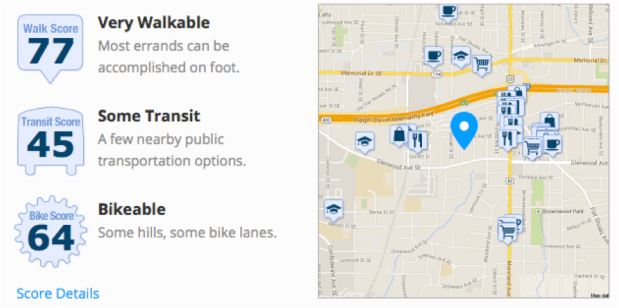 Figure 1. The home’s location is considered very walkable by Walkscore.com.